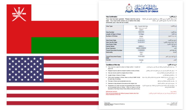 US Citizens